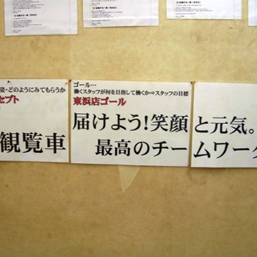 2013.07.26_higashihama_blog_1 ゴール&コンセプト