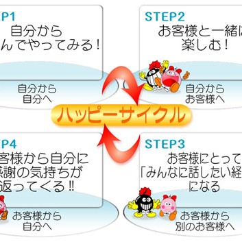2014.07.30_kuchida_blog_3
