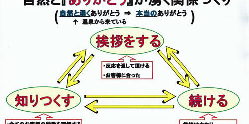 2015.04.15_nawa_blog_1