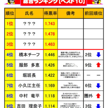 2016.05.16_shinden_blog_1