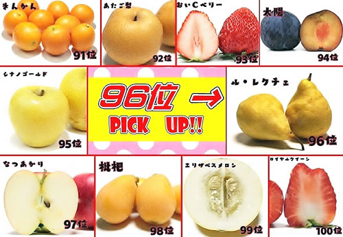 みんな大好き 果物の売れ筋ランキングベスト100 りんくう情報局 愛知県知多半島に展開するパチンコ有楽グループ