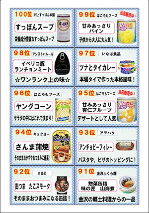 おいしい 缶詰の売れ筋ランキングベスト100 りんくう情報局 愛知県知多半島に展開するパチンコ有楽グループ
