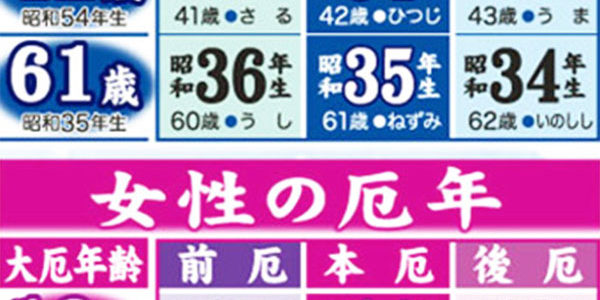 これで安心 厄年 厄払い について研究してみた 駅前情報局 愛知県知多半島に展開するパチンコ有楽グループ