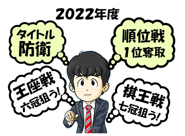 2022年度の将棋界、 藤井竜王（5冠）と若手棋士の挑戦に注目！！
