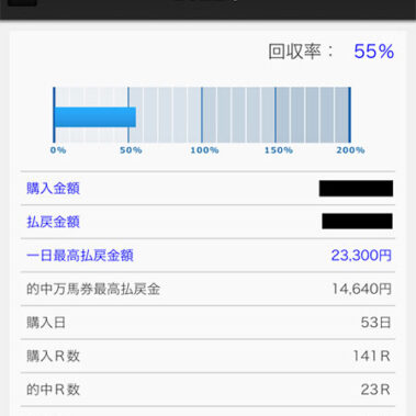 2022.11.28_ano_blog_1