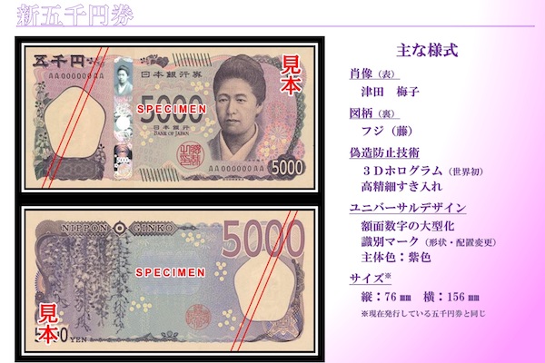 新★五千円札