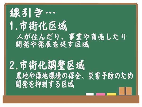 線引きとは？