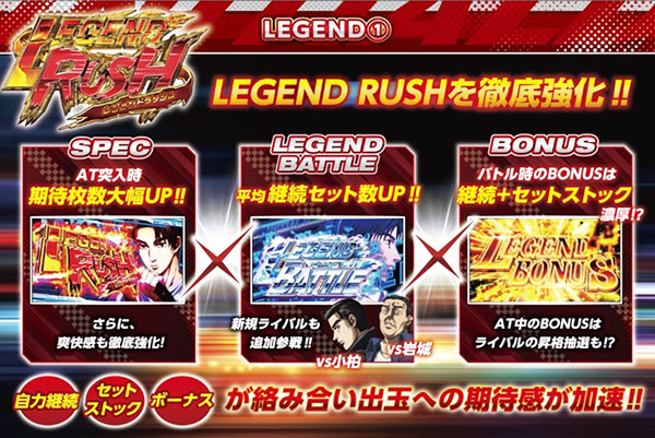 LEGEND RUSH