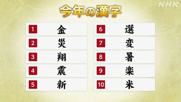 TOP10ランキング