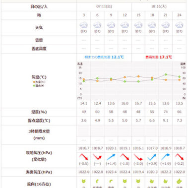 2025.03.18_morioka_blog_1