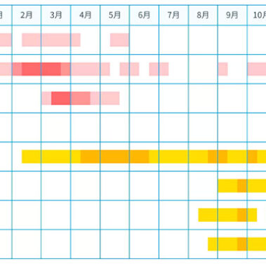 2025.05.06_daito_blog_8