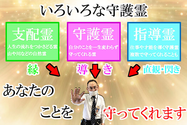 守護霊の種類