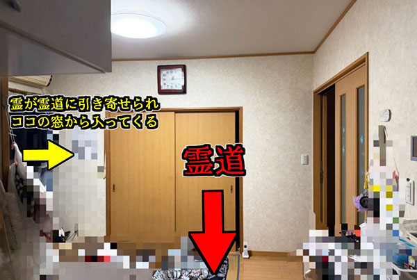 霊道の通る部屋
