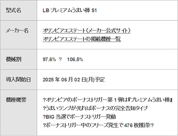 何が変わった！？ボーナストリガー機を徹底攻略