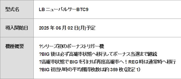 何が変わった！？ボーナストリガー機を徹底攻略