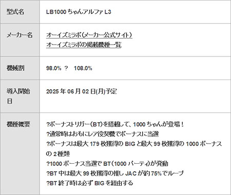 何が変わった！？ボーナストリガー機を徹底攻略