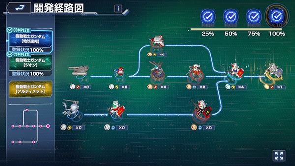世界中で大人気！初心者でも大丈夫なゲーム「Gジェネレーションエターナル」