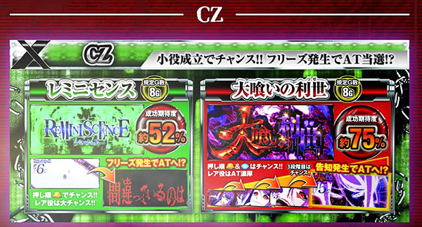 弱いCZがレミニセンス、強いCZが大喰いの利世