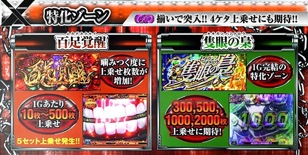 百足覚醒＆隻眼の梟