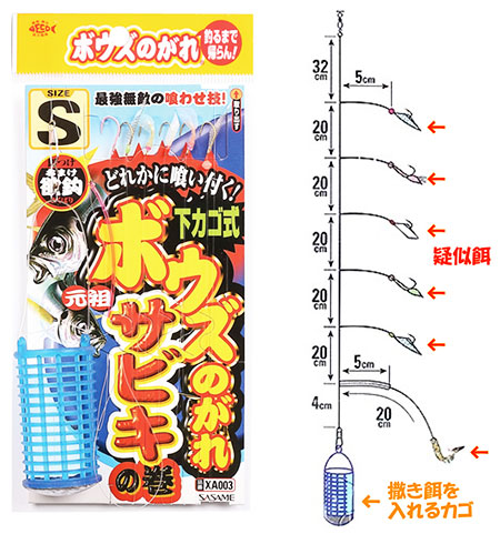 サビキの説明