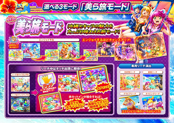 業界初「イヤホンジャック」と沖海初搭載「カスタム機能」で話題！【Pスーパー海物語IN沖縄6】の先バレ魚群を楽しみたい。