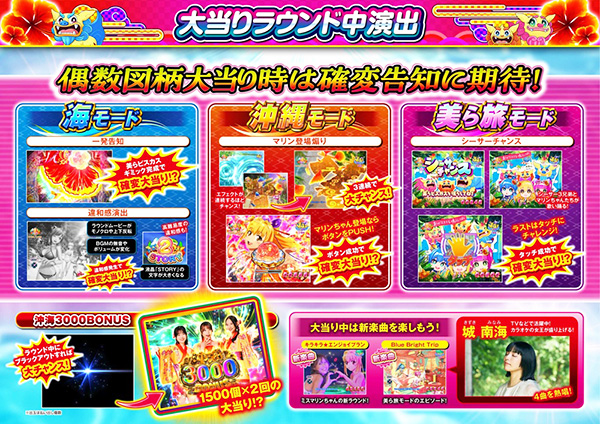 業界初「イヤホンジャック」と沖海初搭載「カスタム機能」で話題！【Pスーパー海物語IN沖縄6】の先バレ魚群を楽しみたい。
