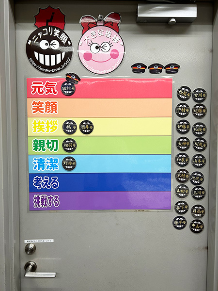 目標ボード