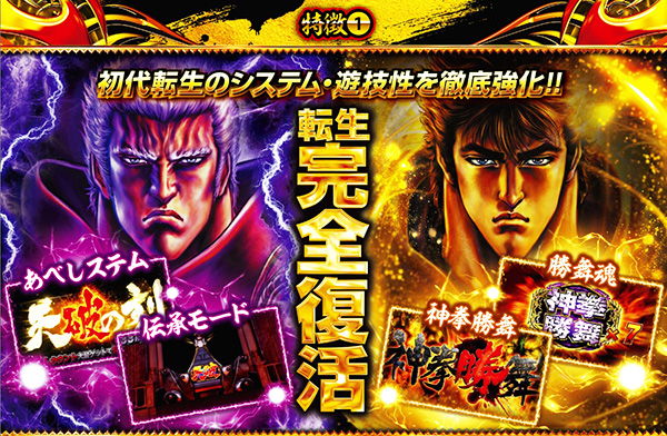 2026年【令和8年】1月5日から新台導入される話題の最新機種【スマスロ北斗の拳 転生の章2】を先取調査 2026年【令和8年】1月5日から新台導入される話題の最新機種【スマスロ北斗の拳 転生の章2】を先取調査