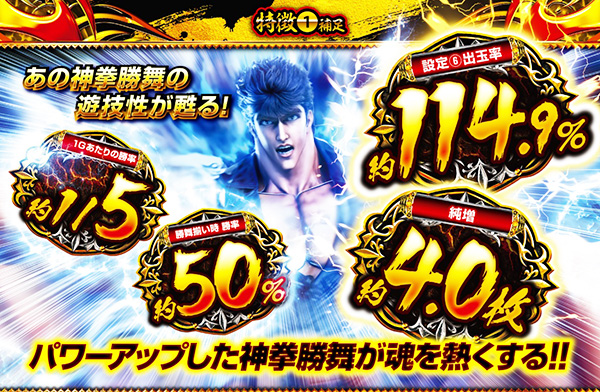 2026年【令和8年】1月5日から新台導入される話題の最新機種【スマスロ北斗の拳 転生の章2】を先取調査 2026年【令和8年】1月5日から新台導入される話題の最新機種【スマスロ北斗の拳 転生の章2】を先取調査