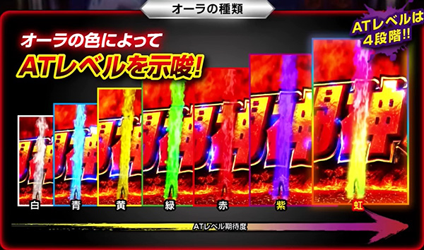 2026年【令和8年】1月5日から新台導入される話題の最新機種【スマスロ北斗の拳 転生の章2】を先取調査 2026年【令和8年】1月5日から新台導入される話題の最新機種【スマスロ北斗の拳 転生の章2】を先取調査