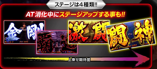 2026年【令和8年】1月5日から新台導入される話題の最新機種【スマスロ北斗の拳 転生の章2】を先取調査 2026年【令和8年】1月5日から新台導入される話題の最新機種【スマスロ北斗の拳 転生の章2】を先取調査