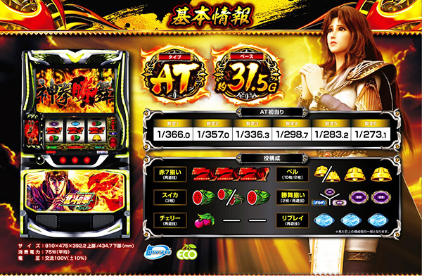 2026年【令和8年】1月5日から新台導入される話題の最新機種【スマスロ北斗の拳 転生の章2】を先取調査 2026年【令和8年】1月5日から新台導入される話題の最新機種【スマスロ北斗の拳 転生の章2】を先取調査