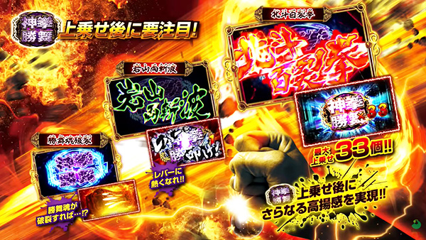 2026年【令和8年】1月5日から新台導入される話題の最新機種【スマスロ北斗の拳 転生の章2】を先取調査 2026年【令和8年】1月5日から新台導入される話題の最新機種【スマスロ北斗の拳 転生の章2】を先取調査