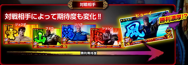 2026年【令和8年】1月5日から新台導入される話題の最新機種【スマスロ北斗の拳 転生の章2】を先取調査 2026年【令和8年】1月5日から新台導入される話題の最新機種【スマスロ北斗の拳 転生の章2】を先取調査