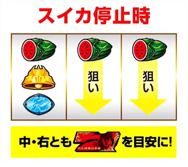 2026年【令和8年】1月5日から新台導入される話題の最新機種【スマスロ北斗の拳 転生の章2】を先取調査 2026年【令和8年】1月5日から新台導入される話題の最新機種【スマスロ北斗の拳 転生の章2】を先取調査