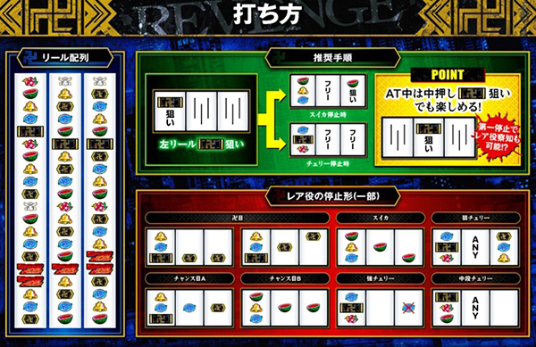 祝 リニューアル!5円スロット始動です!! 祝 リニューアル!5円スロット始動です!!