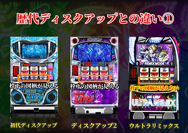 歴代ディスクアップとの違い①