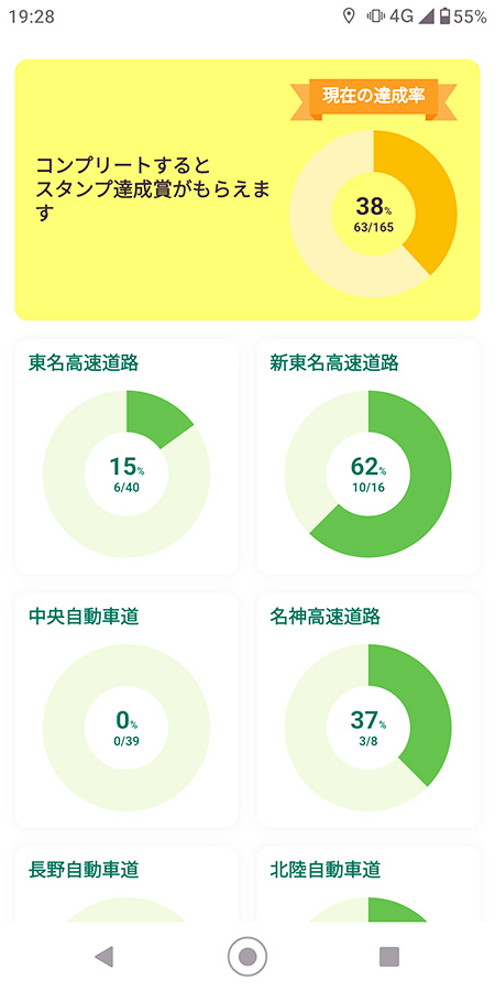 高速スタンプ1 高速スタンプ1
