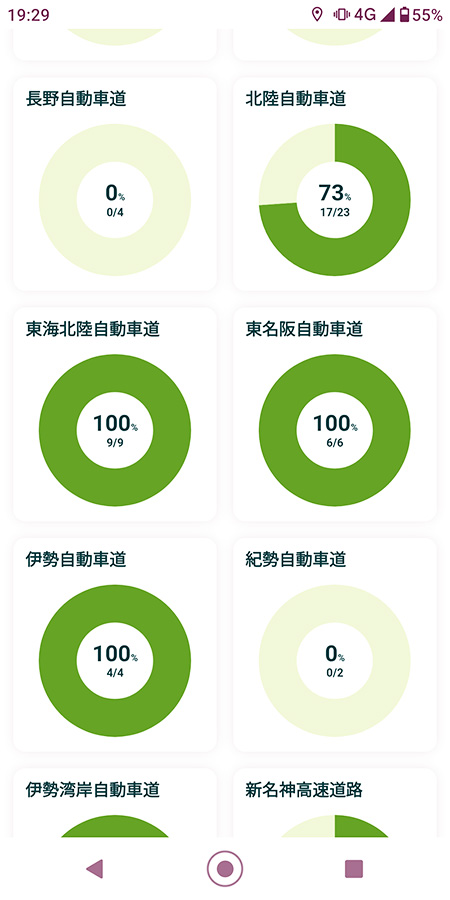 高速スタンプ2 高速スタンプ2