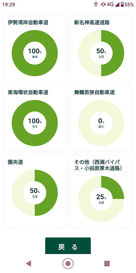 高速スタンプ3 高速スタンプ3