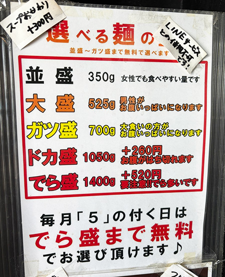 刈谷市にある『ガツ盛りつけめん 晴レル屋』さんでお腹いっぱいつけ麺を堪能する！！