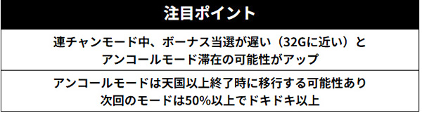 アンコールモード概要