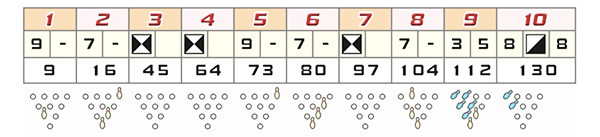 上達を実感しています♪ 上達を実感しています♪