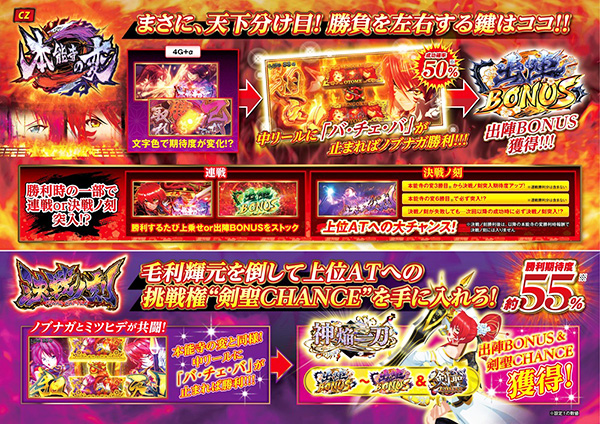 本能寺の変と決戦ノ刻