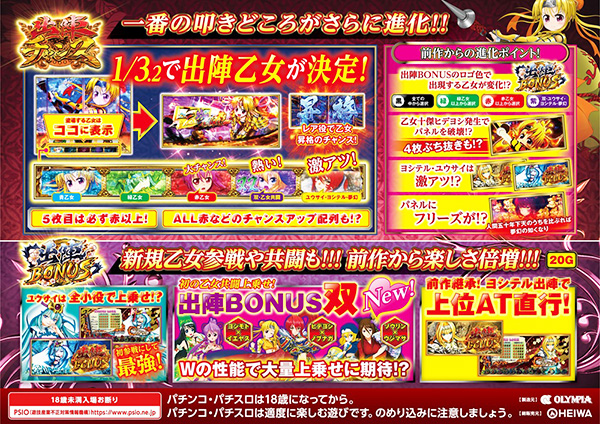 出陣チャンスと出陣BONUS