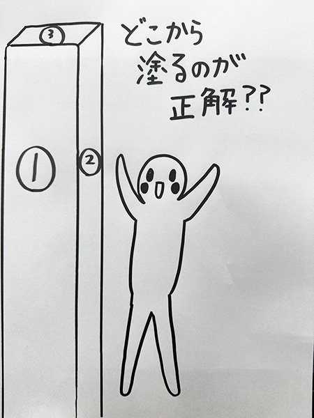 解説2