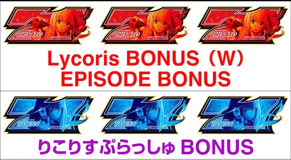『スマスロ　リコリス・リコイル』いつ導入日？サミーから販売予定？色々お答えします！