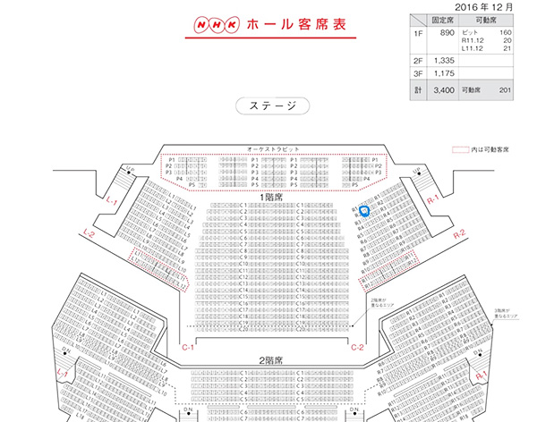 中森明菜さん・南野陽子さんのコンサートに行ってきました! 中森明菜さん・南野陽子さんのコンサートに行ってきました!