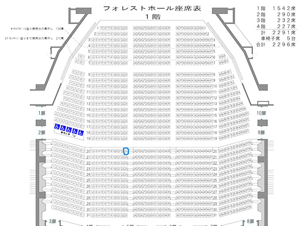 中森明菜さん・南野陽子さんのコンサートに行ってきました! 中森明菜さん・南野陽子さんのコンサートに行ってきました!